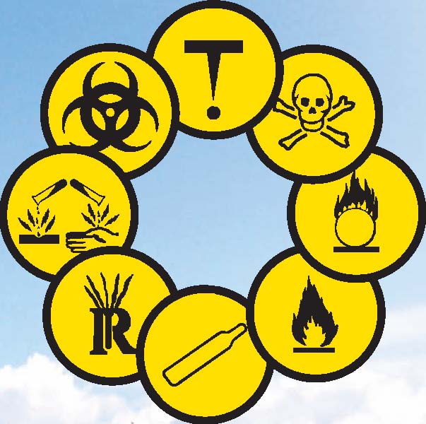 Workplace Hazardous Materials Information System WHMIS Workplace Hazardous Materials Information System WHMIS