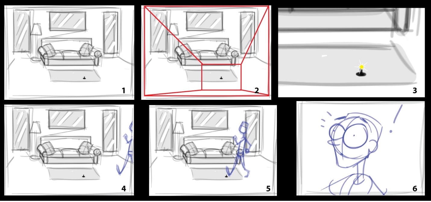 A six-panel storyboard that illustrates a character walking into a room and stepping on a thumbtack